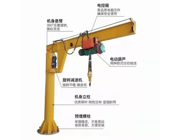 悬臂吊